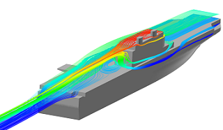 Computational Fluid Dynamics | EM Photonics: GPU Computing Experts